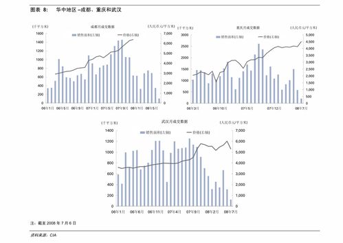 安信证券 生物柴油行业 政策利好需求大幅增长,国内龙头竞争优势显著 行业分析 慧博投研资讯