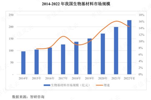 生物柴油海外需求催生地沟油争夺战，丰倍生物募10亿疯狂扩产 赢了行业第三，输了韭菜买单