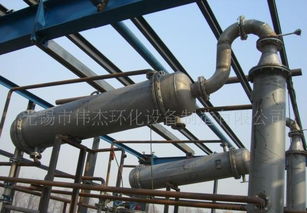 生物柴油设备 专业设计、价格、厂家与图片全解析