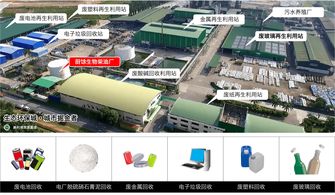浦清模式 餐厨垃圾转化为生物柴油的资源化利用新路径